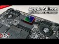 Стоит ли в 2020 покупать компьютеры Apple? Брать Mac на Intel или ждать Apple Silicon?