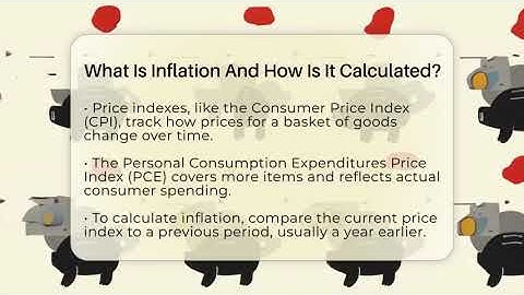 What Is Inflation And How Is It Calculated? - Inflation Insight Channel