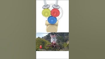 Helicopter Propeller #fusion360 #cad #mechanical #engineering #mechanism #solidworks #3ddesign