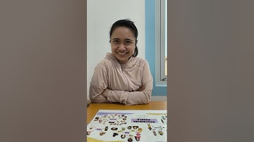 Tiếng Anh Giao Tiếp Phan Thiết: Sophia practices talking about Describing People