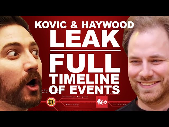 Adam Kovic And Ryan Haywood Leak Full Timeline Latest News Updates Rooster Teeth Drama Youtube Adam Kovic And Ryan Haywood Leak Full Timeline Latest News Updates Rooster Teeth Drama Youtube