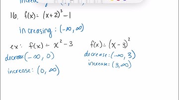 College Algebra 3.4 Polynomial Functions: Graphs, Applications, and Models