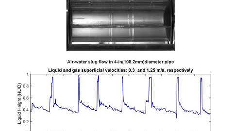 Gas-liquid interface tracking by processing of the flow visualization footage