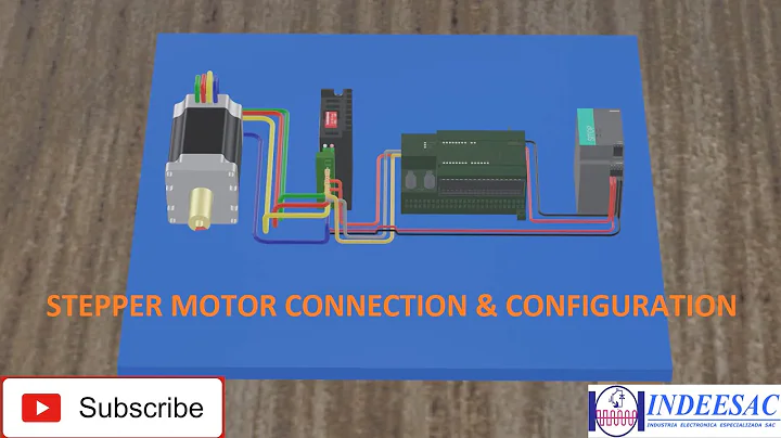 How to correctly connect a stepper motor driver with any plc?||Complete Guide