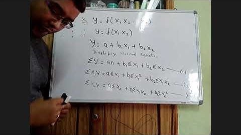 CH-2 Demand Analysis and Forecasting
