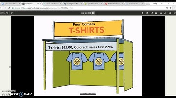 Decimal Ops Problem 4.1 Launch Video