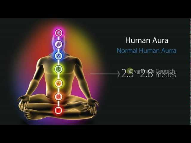 Chakras Hindi Mov Youtube Chakras Hindi Mov Youtube