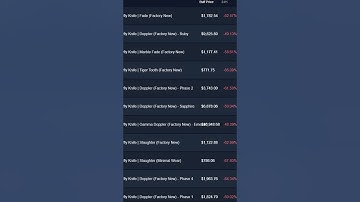 THE SMALLEST CS2 UPDATE #cs2 #cs2funny #cs2memes