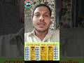 ବାରମ୍ବାର ଛିଙ୍କ ହଉଛି କି |Cetrizine tablet Is Best Effective |Cold Snizzing |Allergic #trending