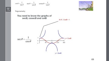 Video 18 - Trigonometry - secant, cosecant and cotangent