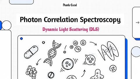 Dynamic light scattering | Photon correlation spectroscopy | DLS | Analytical Chemistry | Spectro