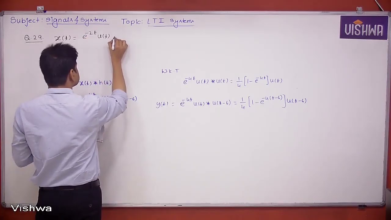GATE 2026 | Signals & Systems | CWB On Step | Prof. Ram Mohan