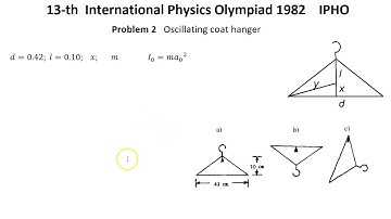 13-th International Physics Olympiad 1982 IPHO Solution Problem 2 Oscillating coat hanger
