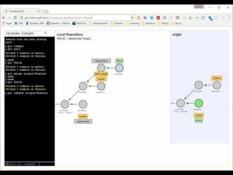 Avoiding Merge Commits on Git Pull