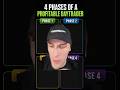 4 phases of a profitable day trader #daytrading #howtotrade #tradingeducation #momentum