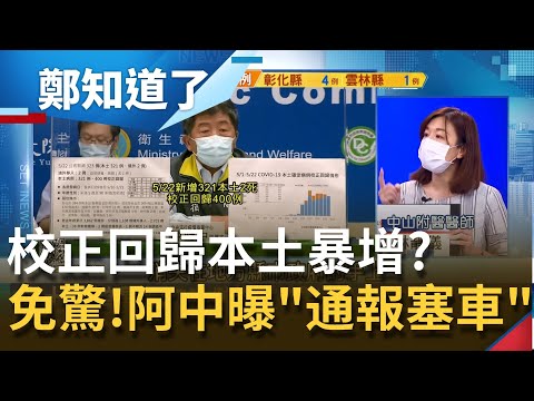 400本土案例"校正回歸"最長差六天? 通報塞車讓藍營"撿到槍" 洪秀柱想"爭取中共疫苗"? 搶當兩岸管道│許貴雅主持│【周末版鄭知