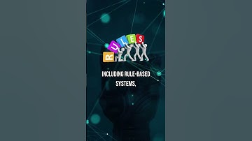 What is Artificial Intelligence? #AI