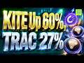 AI Coins KITE & TRAC Surge 60% & 27% Respectively Amid $3B AI Market Cap Drop | AI Show | 3.0TV