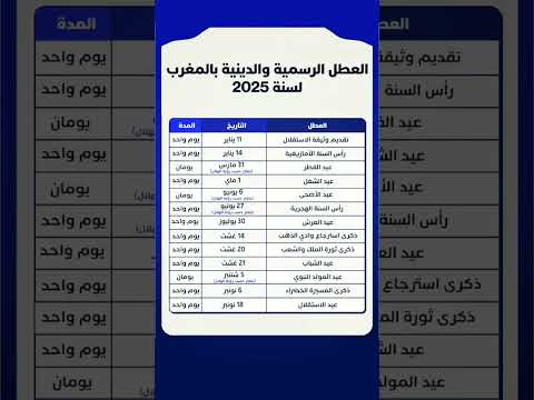 لائحة العطل الرسمية والدينية لسنة 2025