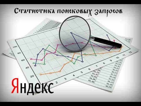 Video: Po čemu Se Statistika Ključnih Riječi Yandex Razlikuje Od Googlea