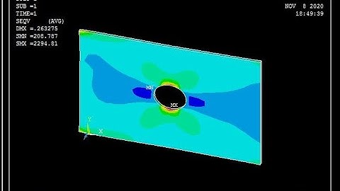 Analysis of Rectangular Plate with Hole using Ansys APDL