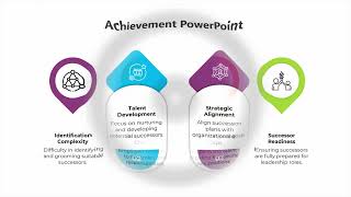 Achievement PowerPoint Presentation Achievement PowerPoint Presentation