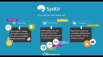 PowerShell Usage in Server Management [Webinar]