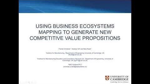 Using Business Ecosystems Mapping to Generate new Competitive Value Propositions
