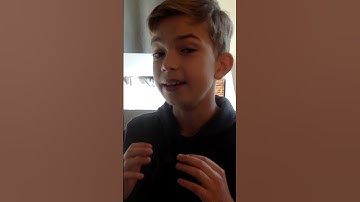 Bye Copy + Paste! Hello Python For Loops!