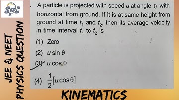 A particle is projected with speed u at angle theta with horizontal from ground.  If it is at #neet
