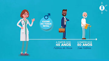 Como identificar a presença da doença Novembro Azul?