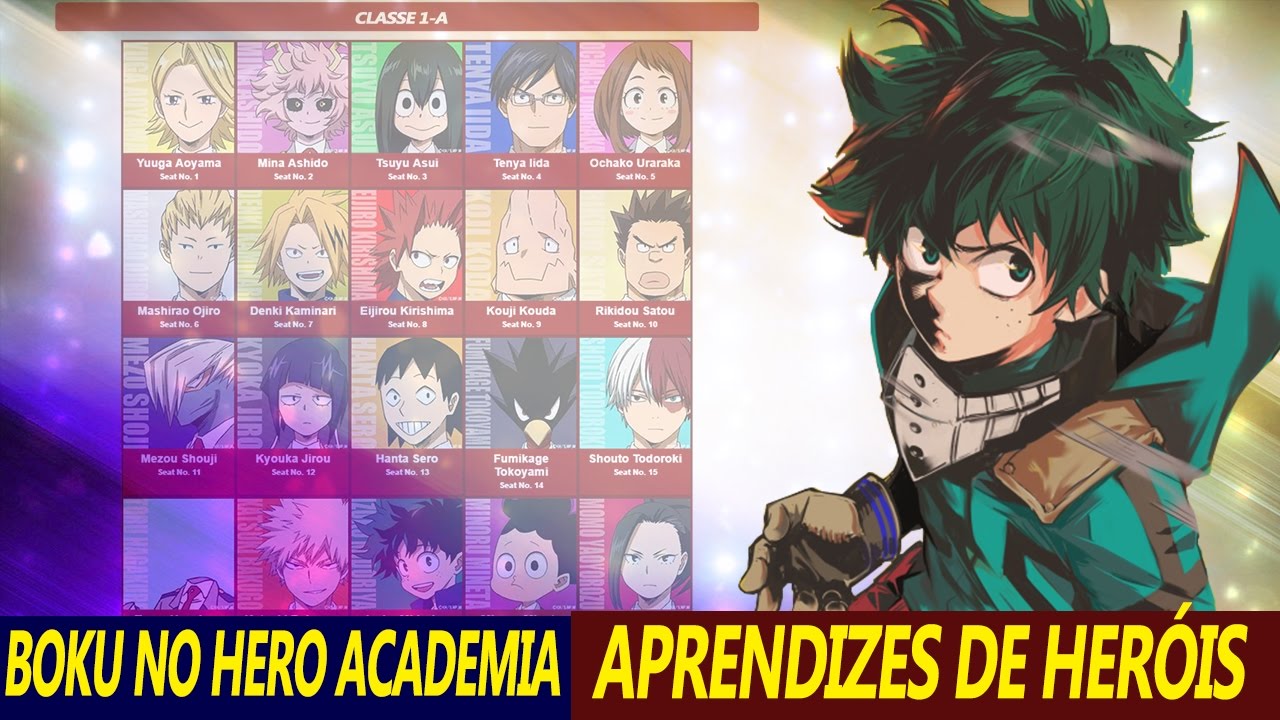 Boku No Hero Academia (My Hero Academia) Heróis da Classe 1-A ( Parte 1) 