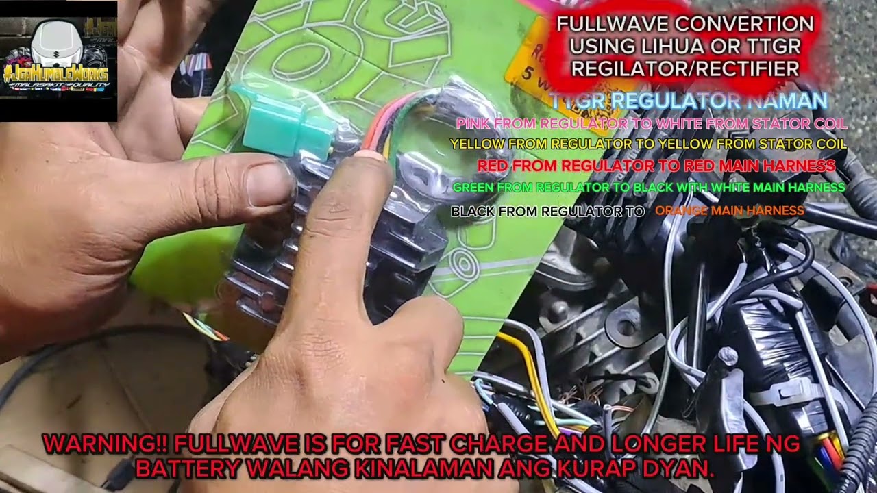 MABISA AT TAMANG PROSESO NG PAG FULLWAVE SA RAIDER J F.I,SHOOTER FI,CROSSOVER FI. FAST CHARGING.