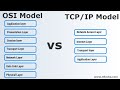 الدرس الرابع عشر: TCP Model & Console