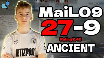 MaiL09 (27-9) | +VOICE ancient FACEIT EU Ranked | Rating 2.42 | Nov 26, 2025
