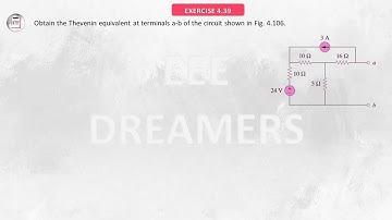 Sadiku Problem 4.39 Thevenin Equivalent Circuit | Thevenin Voltage | Thevenin Resistance | Bangla