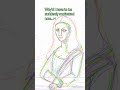 W.I.P #artjourney #digitalart #learningartist #monalisa #motivation #random #art #wip #artwip