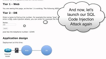 Cisco ACI service insertion with ASA - Part 4: automated actions and microsegmentation