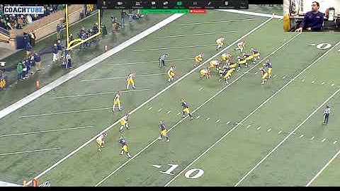 LSU Offensive Analyst Dean Petzing - Tite Front Answer Plays