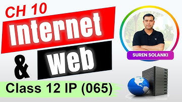 One Shot | Ch10 Internet & Web | Class 12 IP 065 | CBSE/NCERT | Sumita Arora | Suren Sir  IT SECTION