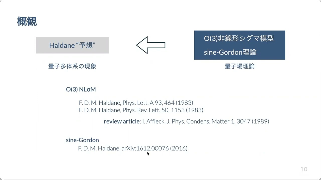 領域若手集中講義シリーズ第1回「量子場理論で理解する低次元系の磁性