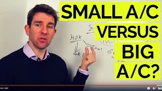 Small Account vs Big Account - Beginner Questions 👍