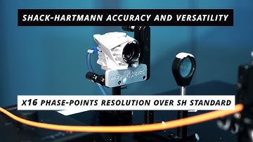 HASO LIFT 272 & 680, introducing high-resolution Shack-Hartmann wavefront sensing