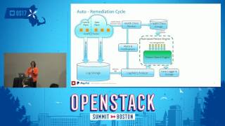 Self-Analyzing & Auto-Remediating Cloud Platform Certification