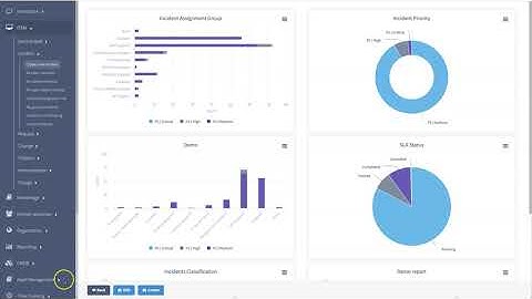 Servicely AI-powered ITSM for automating work and augmenting service agents
