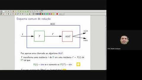 Construção e Análise de Algoritmos - UFC - Tira Dúvidas 25/08/2021