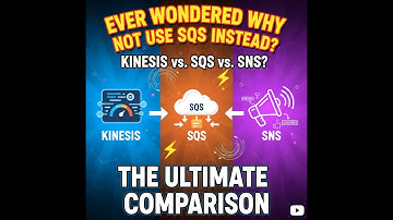 🚀 SNS vs SQS vs Kinesis | AWS Messaging & Streaming Explained in 10 Mins! ⚡