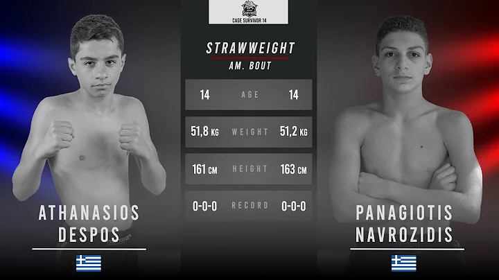 Cage Survivor 14: Young Lion - Athanasios Despos v...