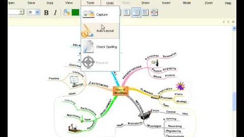 iMindMap: AutoLayout and Style