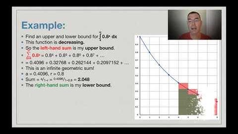 Approximation of Improper Integrals